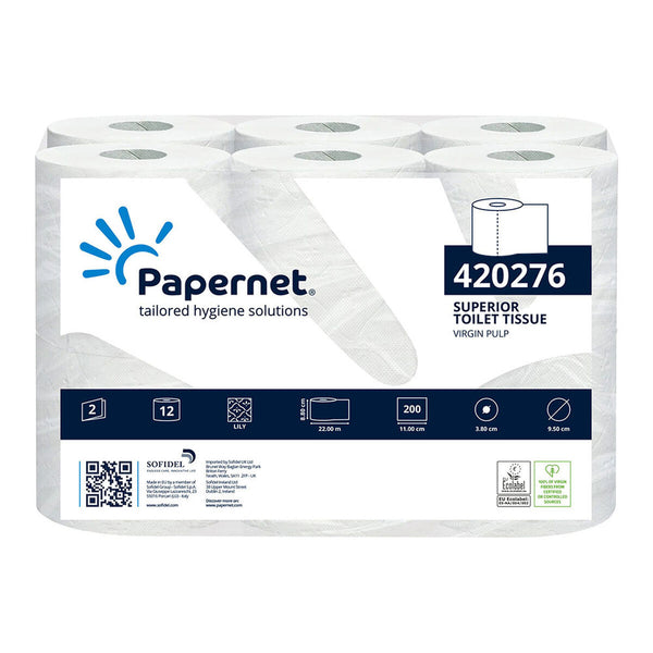 Kitchen roll, toilet paper and paper tissues