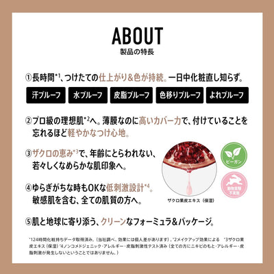 Make-Up Set bareMinerals BAREPRO