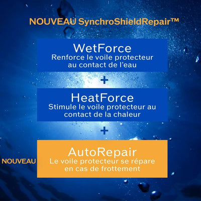 Protector Solar Shiseido SUN CARE SPORTS Spf 30 300 ml