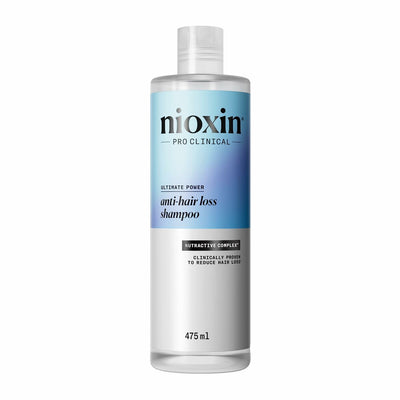 Shampooing antichute de cheveux Nioxin SCALP RECOVERY 475 ml